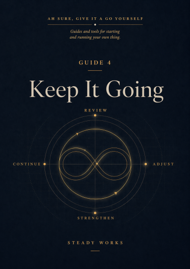 Front cover of Keep It Going, Guide 4 in the Steady Works series, featuring a dark navy background and a circular momentum motif.